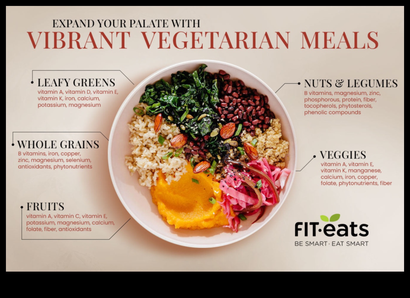 פלאים בריאים מרימים את החך הצמחוני שלך עם מנות טעימות ומזינות 2 פלאים בריאים: הרם את החך הצמחוני שלך