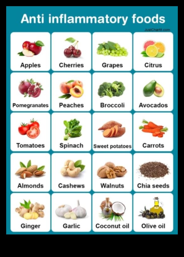 תזונה צמחונית אנטי דלקתית טבעית 2 דיאטות צמחוניות ודלקות: פתרון תזונתי?