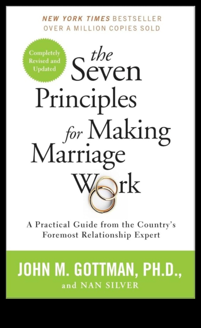 איגודים בריאים מדריך לניווט ברווחת נישואין 4 איגודים בריאים: ניווט בריאות נישואין