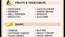 כיצד להשיג ולתחזק קטוזיס: טיפים להצלחת קטו