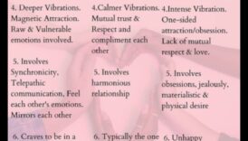 חברי נפש בבריאות: אסטרטגיות לאיחוד חזק