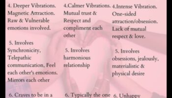 חברי נפש בבריאות: אסטרטגיות לאיחוד חזק