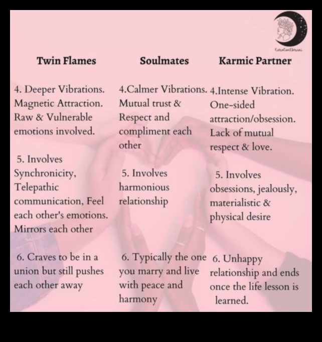 חברי נפש בבריאות: אסטרטגיות לאיחוד חזק